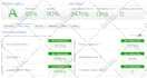 improve your squarespace website page speed within 2 hrs