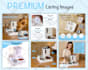 do amazon a plus, ebc, listing images, and brand store design