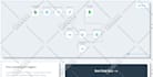 automate tasks using make, zapier, apify or parabola