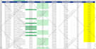 do your microsoft excel spreadsheet google sheet excel vba