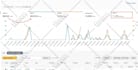 setup manage and optimize amazon ppc campaigns sponsored ads, amazon fba ppc