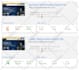 do wordpress speed optimization for your wordpress website