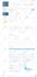 do off page seo service using authority white hat high da backlinks