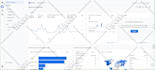fix or setup google analytics 4, ga4 ecommerce tracking, conversion tracking GTM