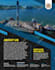 design an industrial flyer