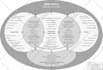 draw charts, diagrams, flow charts, figures, tables