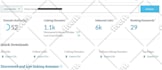 increase moz domain authority da by manual backlinks
