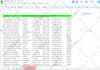 do b2b lead generation, email address by using linkedin