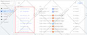 fix meta facebook pixel conversion API, google analytics, ga4 ecommerce tracking