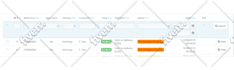migrate your blog from squarespace to wordpress
