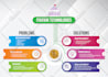 design creative and professional infographics and animation