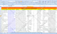 do local business list from google maps with email and any directory site