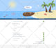 improve email deliverability, fixing dns and spam blacklists