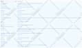 install,setup perfex CRM on your domain,cpanel