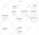 teach you all concepts of database management