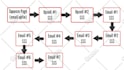 create clickbank affiliate website for passive profits