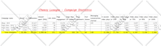 do facebook audience insight research for ads targeting