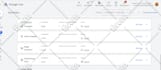 setup google ads conversion tracking, ga4 ecommerce tracking, and analytics 4
