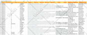 do real estate skip tracing in bulk