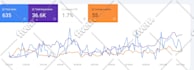do local SEO, gbp, aeo, and GEO optimization for google and ai ranking