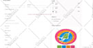 do wix SEO for increasing sales and google top ranking