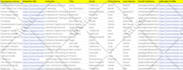 do targeted b2b lead generation, linkedin leads and prospect list building