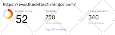 do complete SEO with GEO, aeo, aio and white hat strategy