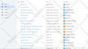 setup high performance google ads campaign