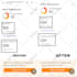 create top 10k ahrefs referring domain backlinks