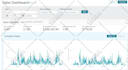 be your amazon fba wholesale virtual assistant, product research