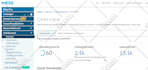 increase ahrefs domain rating dr 70 using high authority backlinks