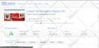 enhance your shopify speed optimization for improved user experience