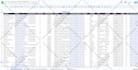 do linkedin b2b lead generation and targeted list building