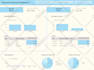 setup dashboard google data looker studio with eye appealing data visualization