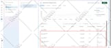 setup facebook pixel conversion API, google ads conversion tracking shopify