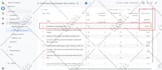 setup ga4 google ads conversion tracking, ecommerce tracking, ads remarketing