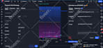 develop tradingview pinescript indicator and strategy