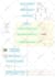 make scientific medical illustrations, diagrams, and figures