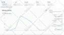 setup your facebook marketing, fb ads campaign and insta ads