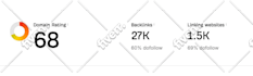 increase ahrefs domain rating DR 70 with high authority white hat seo backlinks
