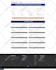 do wordpress website development, design or redesign wordpress blog