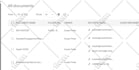 be go high level expert workflow gohighlevel CRM automation a2p 10dlc ghl va