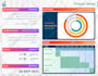 redesign your powerpoint presentation