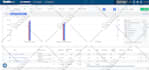 setup and manage taboola, revcontent, or outbrain native ads