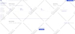 high converting wordpress ecommerce website design, single product store design