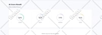 build ai visibility score to rank website in chatgpt, gemini with GEO aeo SEO