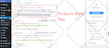 do on page website SEO optimization for shopify, wordpress, and wix