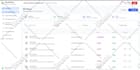 fix lovable ai replit base 44 bolt reactjs vibe coding base44 api integration