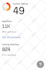 increase ahref domain rating dr, ahref url rating ur 80