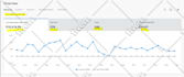 create and manage walmart dropshipping store
